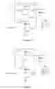 Fig. 54 - Electrical circuit for delivering power to consumer electronic devices