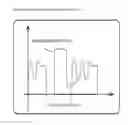 Fig. 04 - Partial Time Active Clamp Flyback