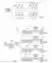 Fig. 03 - Regenerative rectifier for a motor control drive