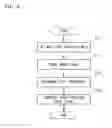 Fig. 05 - Motor drive controller and control method of motor drive controller