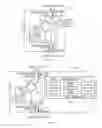 Fig. 05 - Divided phase AC synchronous motor controller