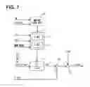 Fig. 08 - Motor control apparatus