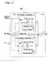 Fig. 12 - Motor control apparatus