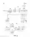Fig. 07 - Modulation circuit and operating method thereof