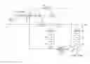 Fig. 01 - Transfer function regulation