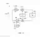 Fig. 14 - Amplifier topology for envelope tracking