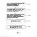 Fig. 05 - Surface acoustic wave element and method of manufacturing the same