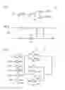 Fig. 04 - Data storage element and signal processing method