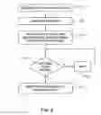 Fig. 07 - Synchroniser flip-flop