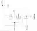 Fig. 11 - Switching circuit for controlling current responsive to supply voltage values