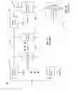 Fig. 02 - High frequency absorptive switch architecture