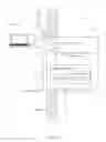 Fig. 08 - Power outlet socket sensor switch