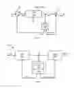 Fig. 02 - Analogue-to-digital converter