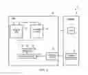 Fig. 05 - Apparatus and method for performing conversion operation