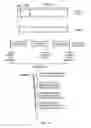 Fig. 06 - Apparatus and method for performing conversion operation