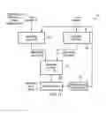 Fig. 08 - Apparatus and method for performing conversion operation