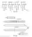 Fig. 14 - Apparatus and method for performing conversion operation