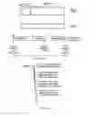 Fig. 06 - Apparatus and method for performing conversion operation
