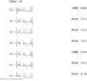 Fig. 09 - Encoding method, and decoding method