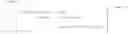 Fig. 15 - Encoding method, and decoding method