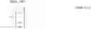 Fig. 210 - Encoding method, and decoding method