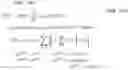 Fig. 99 - Encoding method, and decoding method