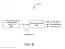 Fig. 09 - Multi-band amplifier