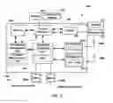 Fig. 03 - Inter-Radio Access Technology Spur Mitigation