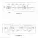 Fig. 03 - System and method for portable infotainment via dynamic SIM twinning with temporary service plan transferring in connected car