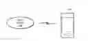 Fig. 01 - Arbitrator for multi-radio antenna switching