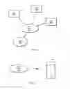 Fig. 02 - Arbitrator for multi-radio antenna switching