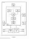 Fig. 03 - Arbitrator for multi-radio antenna switching