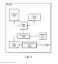 Fig. 04 - Arbitrator for multi-radio antenna switching