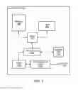 Fig. 03 - Wi-Fi adaptive transmit antenna selection