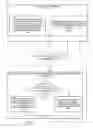 Fig. 10 - Wi-Fi adaptive transmit antenna selection