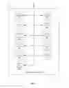 Fig. 04 - Predictive recommendation engine