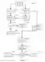 Fig. 12 - Predictive recommendation engine