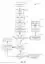 Fig. 13 - Predictive recommendation engine