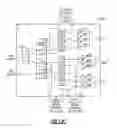 Fig. 15 - Diversity receiver front end system with flexible antenna routing