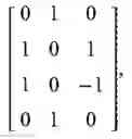 Fig. 481 - Method and apparatus for transmitting uplink signals using multi-antenna
