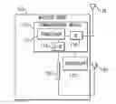 Fig. 01 - Diversity receiver front end system with flexible routing