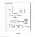 Fig. 03 - Wi-Fi adaptive receiver diversity