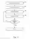 Fig. 12 - Systems and methods for shared analog-to-digital conversion in a communication system