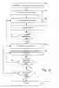 Fig. 13 - Systems and methods for shared analog-to-digital conversion in a communication system