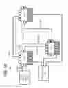 Fig. 05 - Network protection through excess directions of reconfigurable optical add/drop multiplexor (ROADM)