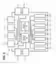 Fig. 08 - Network protection through excess directions of reconfigurable optical add/drop multiplexor (ROADM)