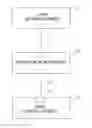 Fig. 01 - Optical network system