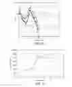 Fig. 07 - Method And Apparatus For Determining Transmission Quality