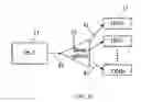Fig. 09 - Optical transmitter, wavelength alignment method, and passive optical network system