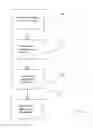 Fig. 08 - Broadband wireless communication system and method